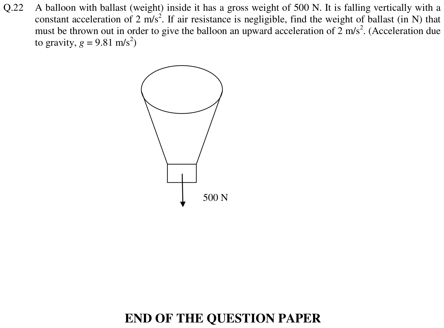 Figure for question 22, GATE XE (Engineering Sciences) 2014