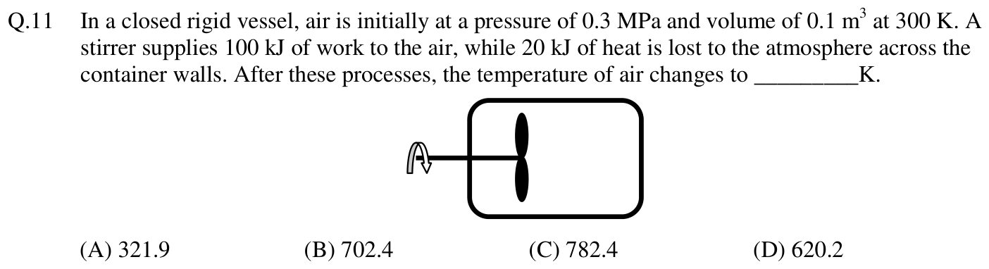 Figure for question 11, GATE XE (Engineering Sciences) 2014