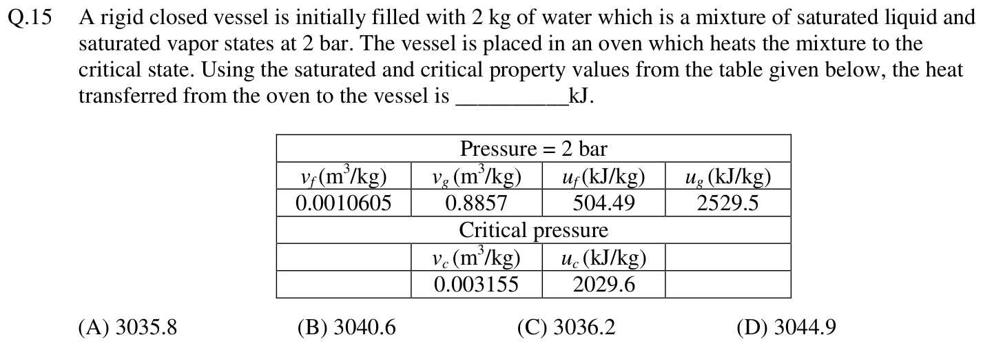 Figure for question 15, GATE XE (Engineering Sciences) 2014