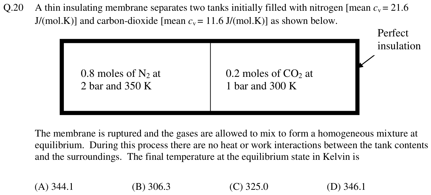 Figure for question 20, GATE XE (Engineering Sciences) 2014