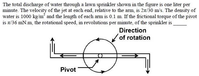 Figure for question 15, GATE XE (Engineering Sciences) 2015