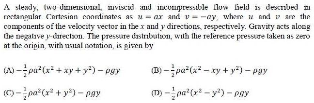 Figure for question 17, GATE XE (Engineering Sciences) 2015