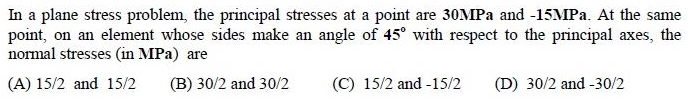 Figure for question 4, GATE XE (Engineering Sciences) 2015