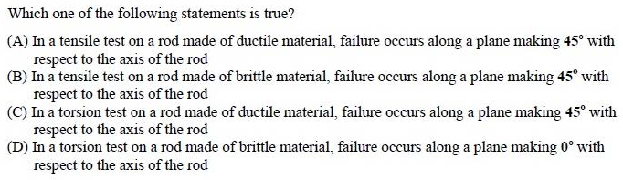Figure for question 9, GATE XE (Engineering Sciences) 2015