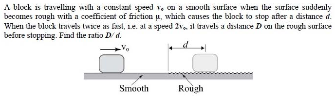 Figure for question 10, GATE XE (Engineering Sciences) 2015
