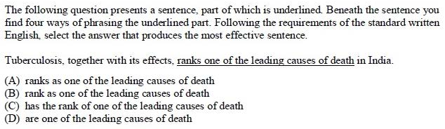 Figure for question 6, GATE XE (Engineering Sciences) 2015