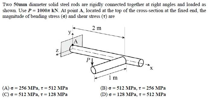 Figure for question 17, GATE XE (Engineering Sciences) 2015