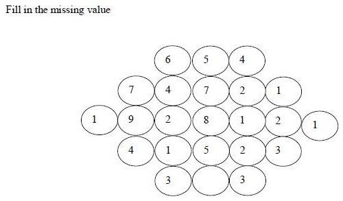 Figure for question 8, GATE XE (Engineering Sciences) 2015