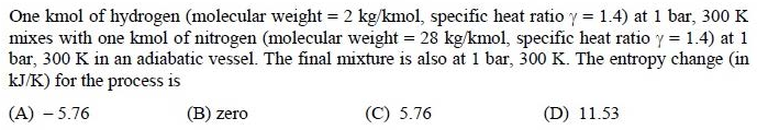 Figure for question 17, GATE XE (Engineering Sciences) 2015