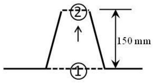 Figure for question 10, GATE XE (Engineering Sciences) 2016