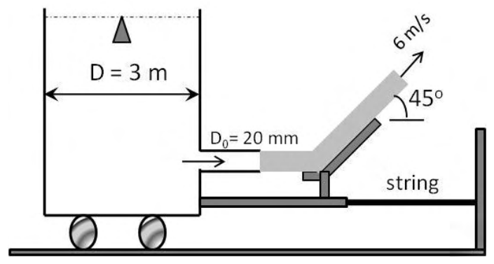 Figure for question 11, GATE XE (Engineering Sciences) 2016