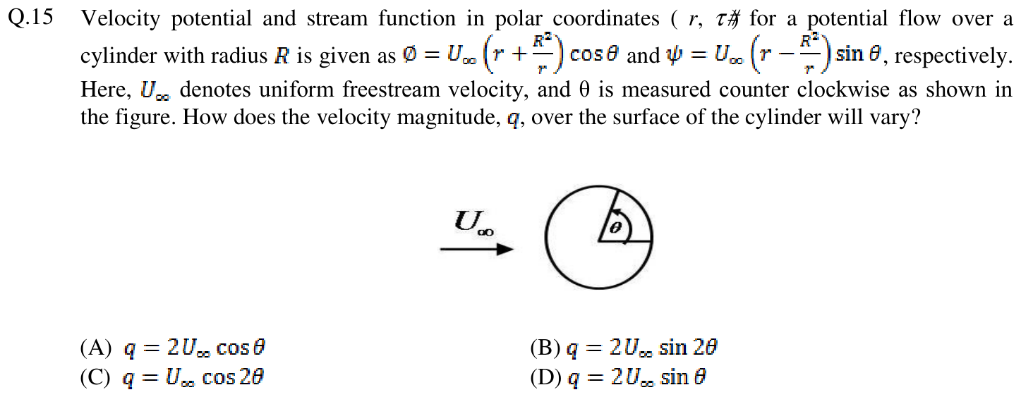 Figure for question 15, GATE XE (Engineering Sciences) 2016