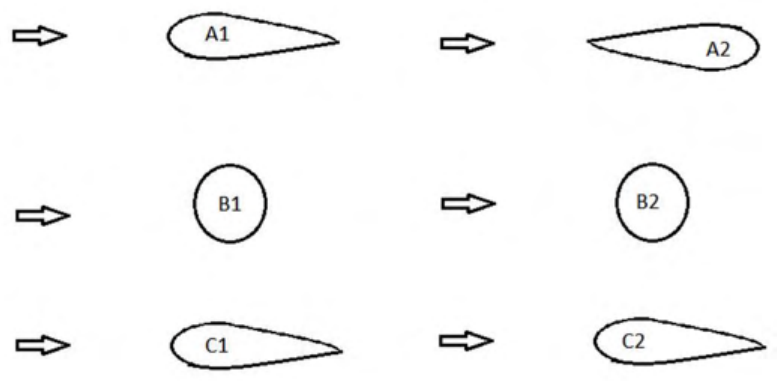 Figure for question 19, GATE XE (Engineering Sciences) 2016