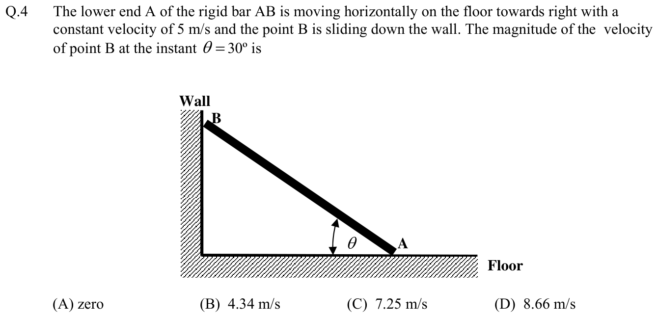 Figure for question 4, GATE XE (Engineering Sciences) 2016