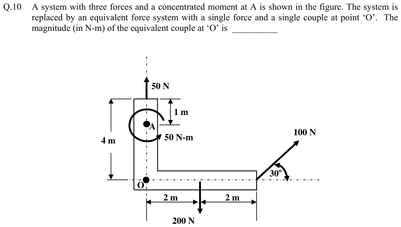 Figure for question 10, GATE XE (Engineering Sciences) 2016