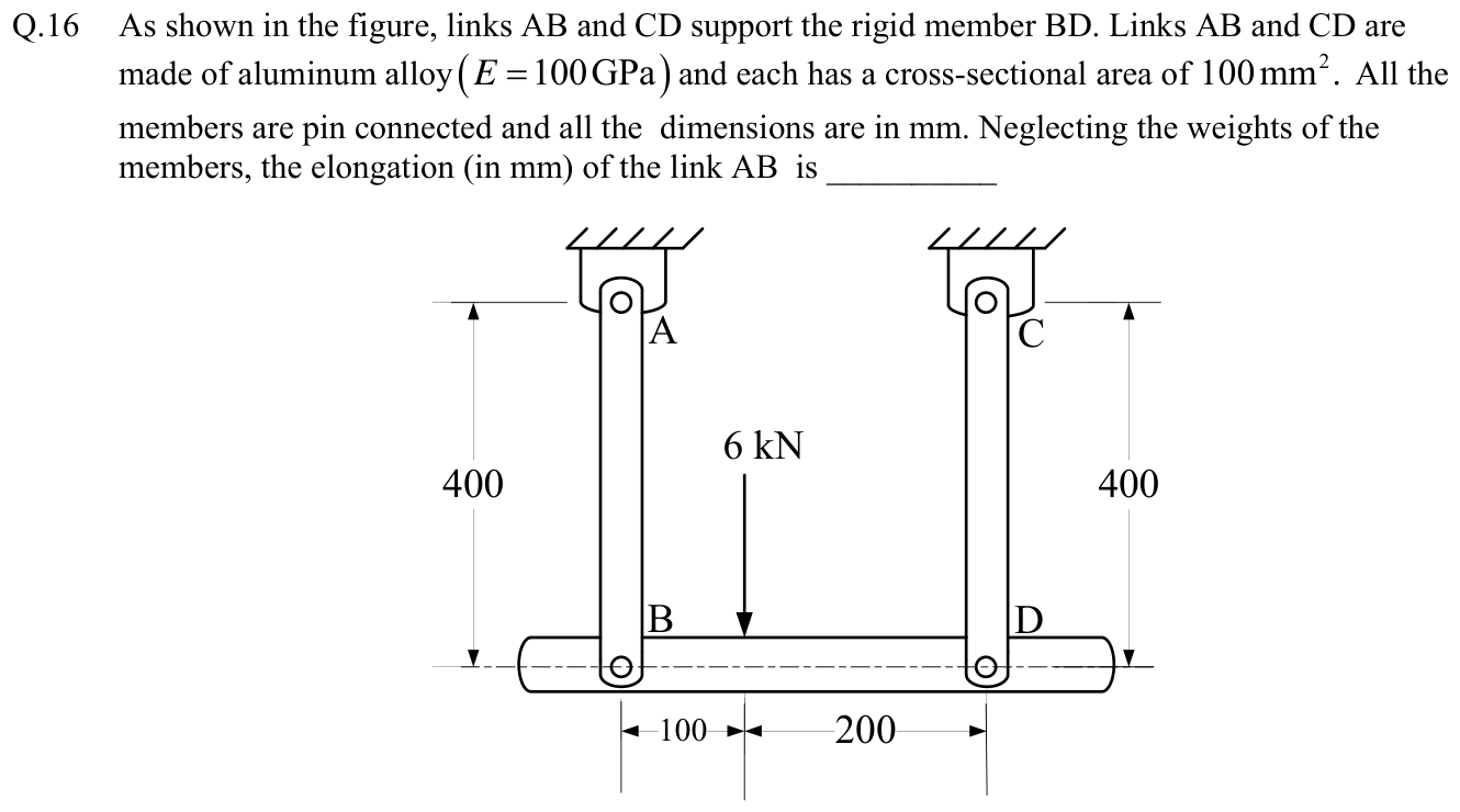 Figure for question 16, GATE XE (Engineering Sciences) 2016