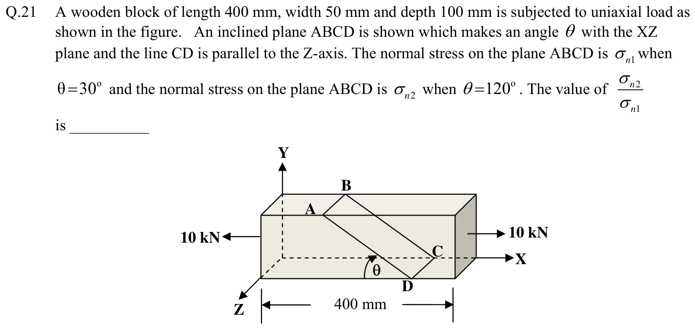 Figure for question 21, GATE XE (Engineering Sciences) 2016