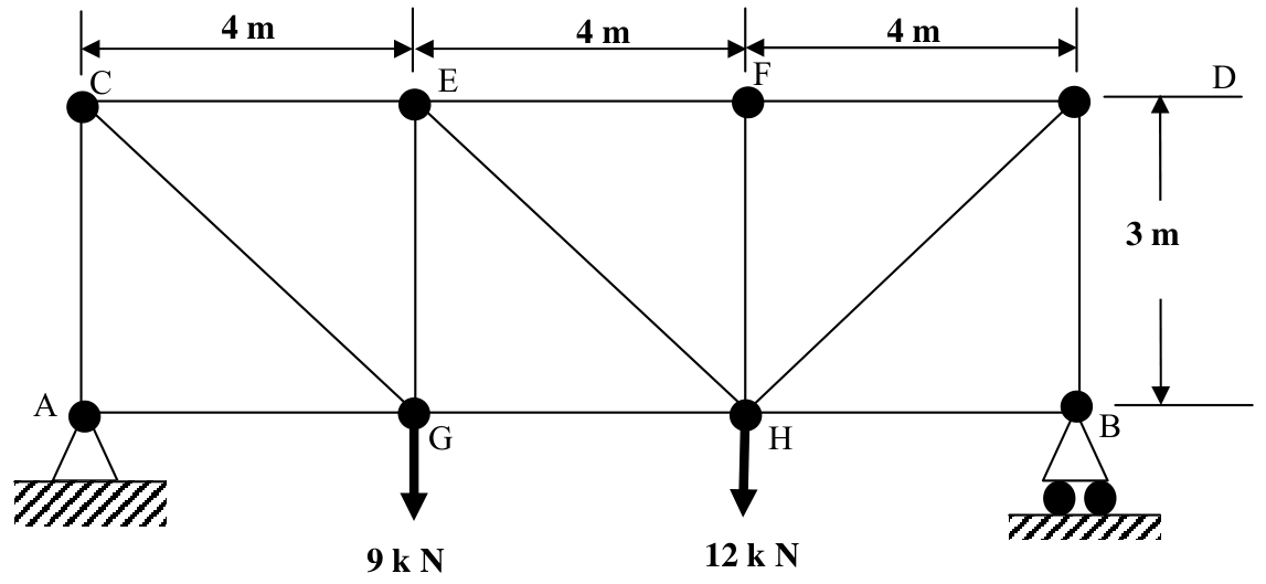 Figure for question 22, GATE XE (Engineering Sciences) 2016