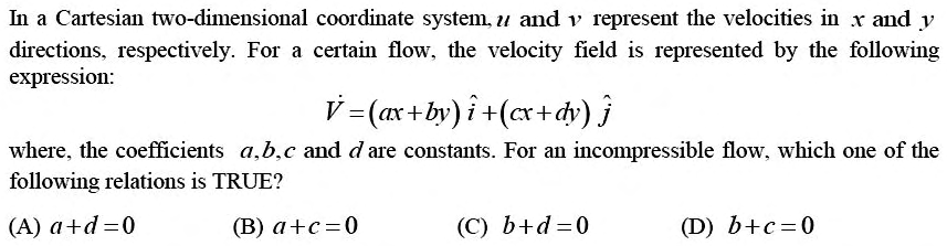 Figure for question 4, GATE XE (Engineering Sciences) 2017