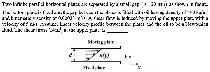 Figure for question 10, GATE XE (Engineering Sciences) 2017