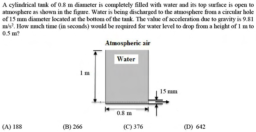 Figure for question 13, GATE XE (Engineering Sciences) 2017