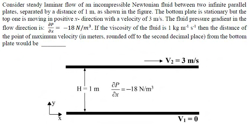 Figure for question 14, GATE XE (Engineering Sciences) 2017