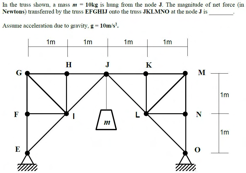 Figure for question 1, GATE XE (Engineering Sciences) 2017