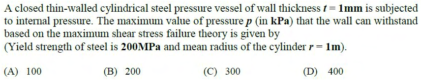 Figure for question 6, GATE XE (Engineering Sciences) 2017