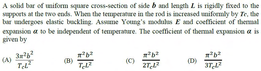 Figure for question 10, GATE XE (Engineering Sciences) 2017