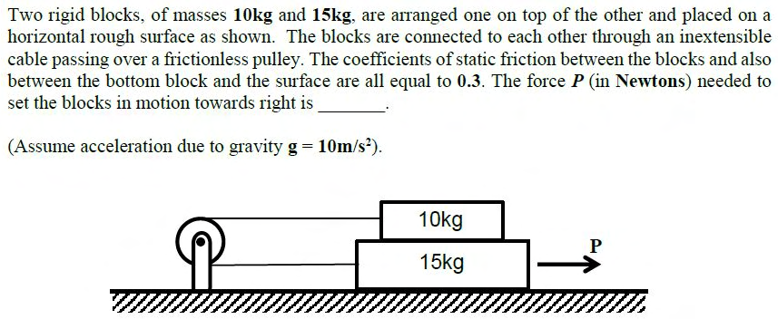 Figure for question 11, GATE XE (Engineering Sciences) 2017