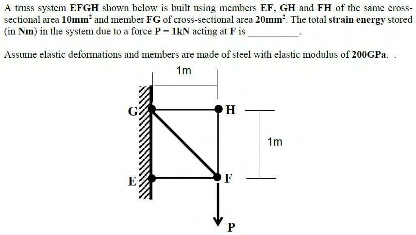 Figure for question 12, GATE XE (Engineering Sciences) 2017