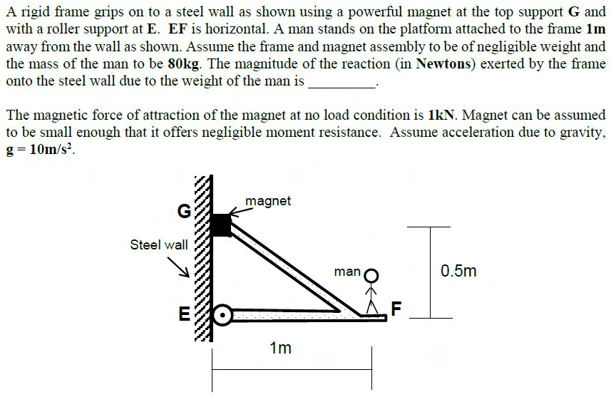 Figure for question 13, GATE XE (Engineering Sciences) 2017