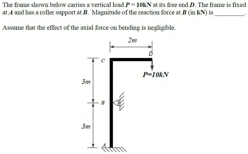 Figure for question 16, GATE XE (Engineering Sciences) 2017