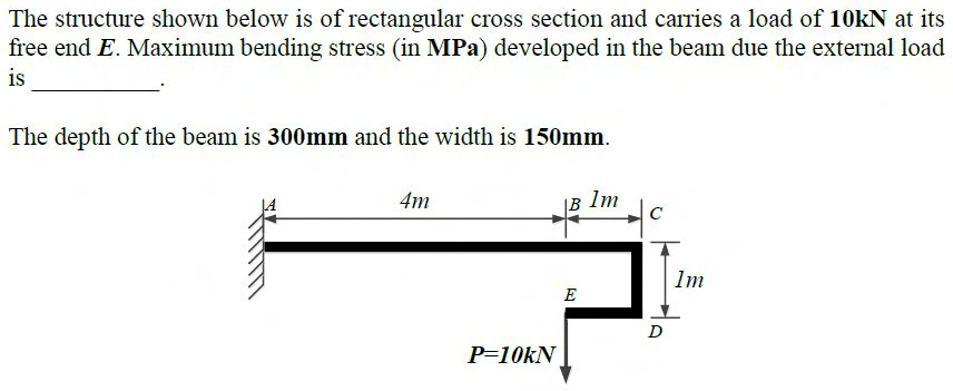 Figure for question 19, GATE XE (Engineering Sciences) 2017
