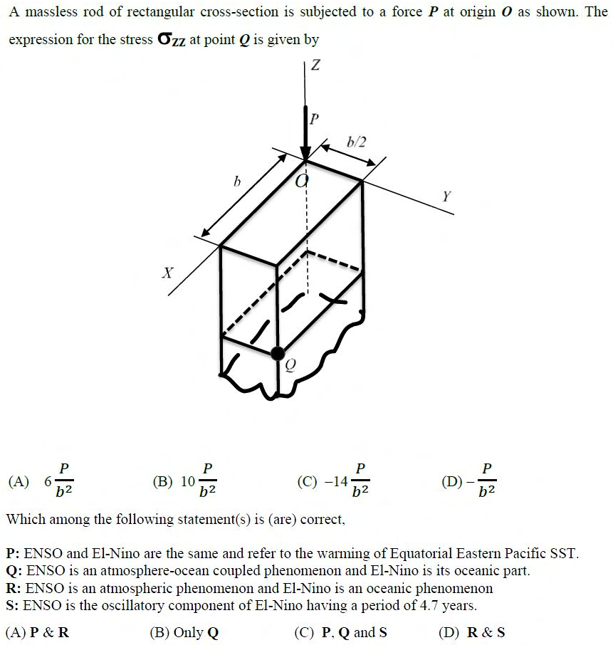 Figure for question 22, GATE XE (Engineering Sciences) 2017