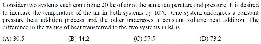 Figure for question 3, GATE XE (Engineering Sciences) 2017