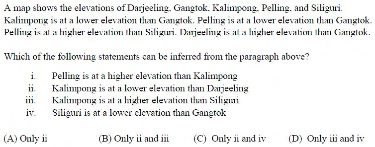 Figure for question 7, GATE XE (Engineering Sciences) 2017