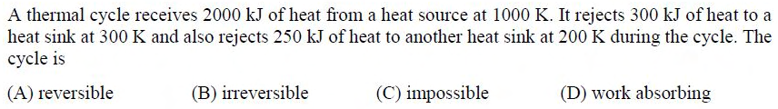 Figure for question 5, GATE XE (Engineering Sciences) 2017