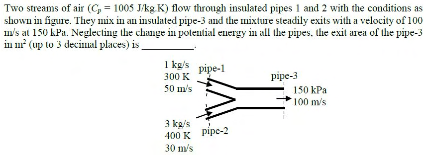 Figure for question 12, GATE XE (Engineering Sciences) 2017