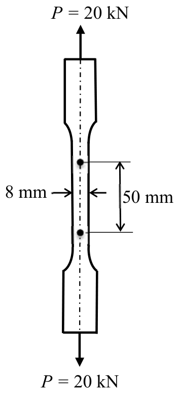 Figure for question 9, GATE XE (Engineering Sciences) 2018