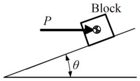 Figure for question 11, GATE XE (Engineering Sciences) 2018
