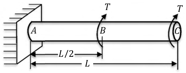 Figure for question 16, GATE XE (Engineering Sciences) 2018