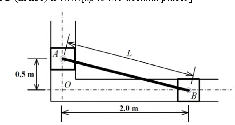 Figure for question 18, GATE XE (Engineering Sciences) 2018