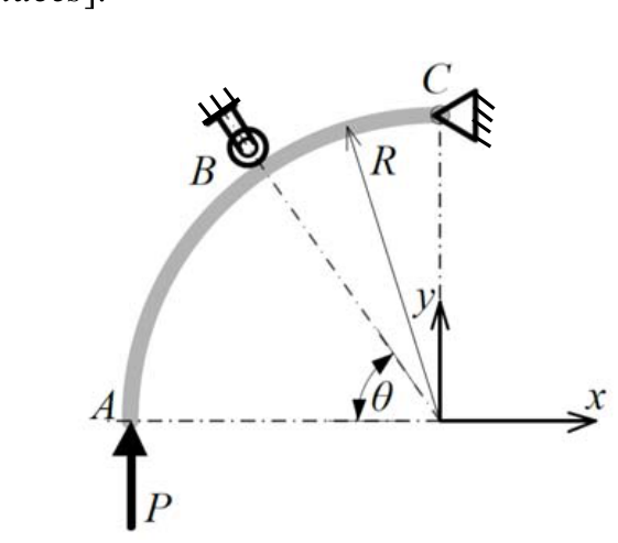 Figure for question 20, GATE XE (Engineering Sciences) 2018
