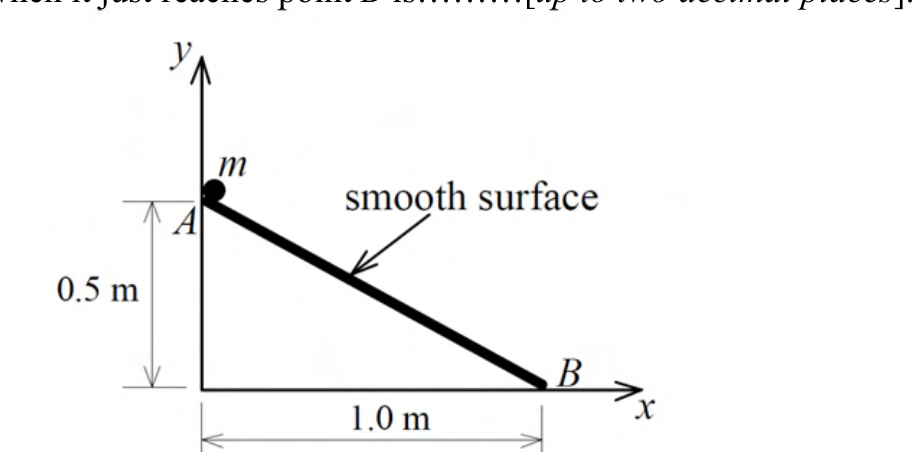 Figure for question 21, GATE XE (Engineering Sciences) 2018
