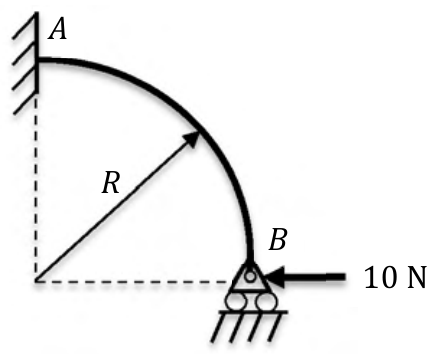 Figure for question 22, GATE XE (Engineering Sciences) 2018
