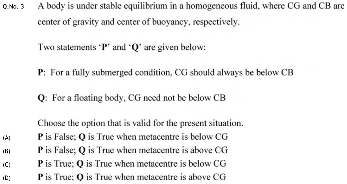 Figure for question 3, GATE XE (Engineering Sciences) 2020