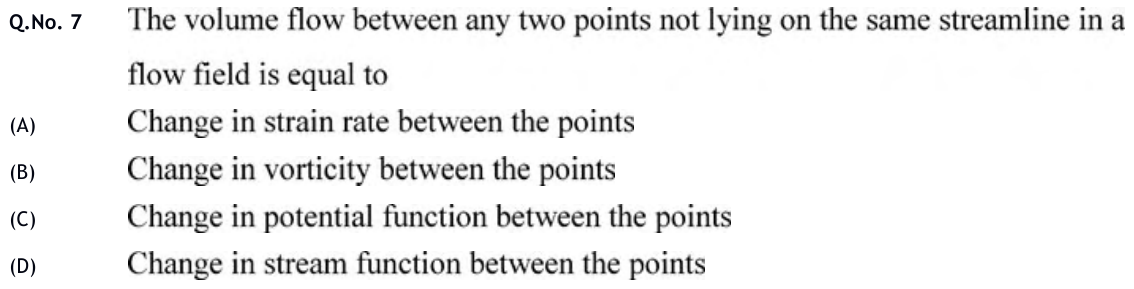 Figure for question 7, GATE XE (Engineering Sciences) 2020