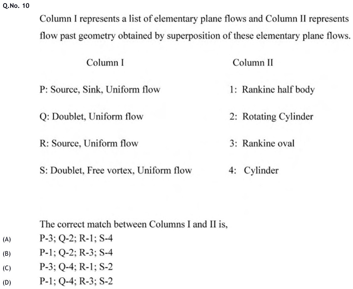 Figure for question 10, GATE XE (Engineering Sciences) 2020