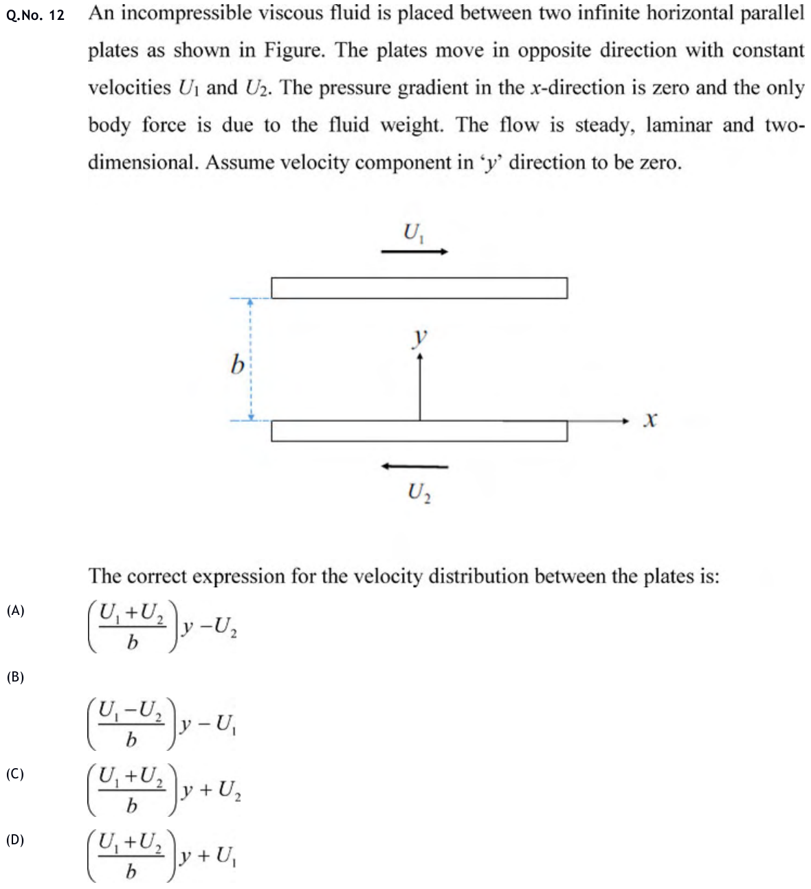 Figure for question 12, GATE XE (Engineering Sciences) 2020